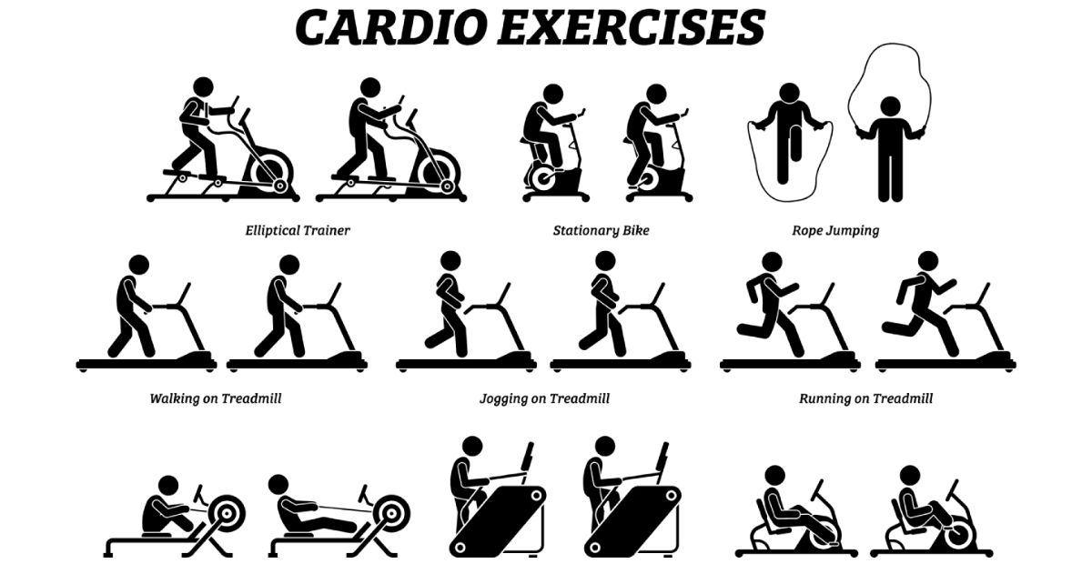 What is the best Cardio for Weight Loss